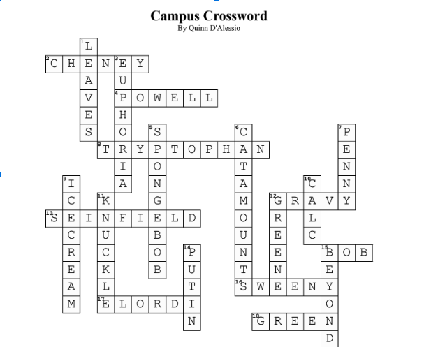 Description of the image